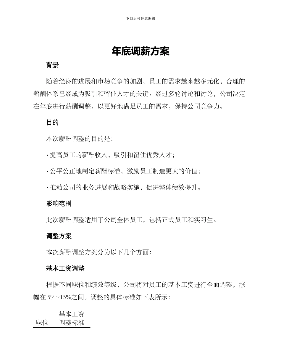 年底调薪方案_第1页