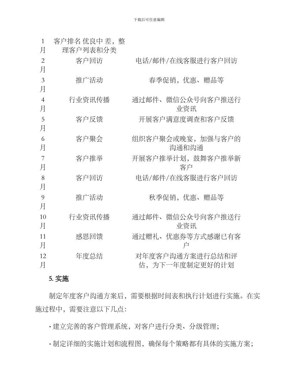 年度客户沟通方案_第3页