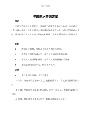年度薪水普调方案