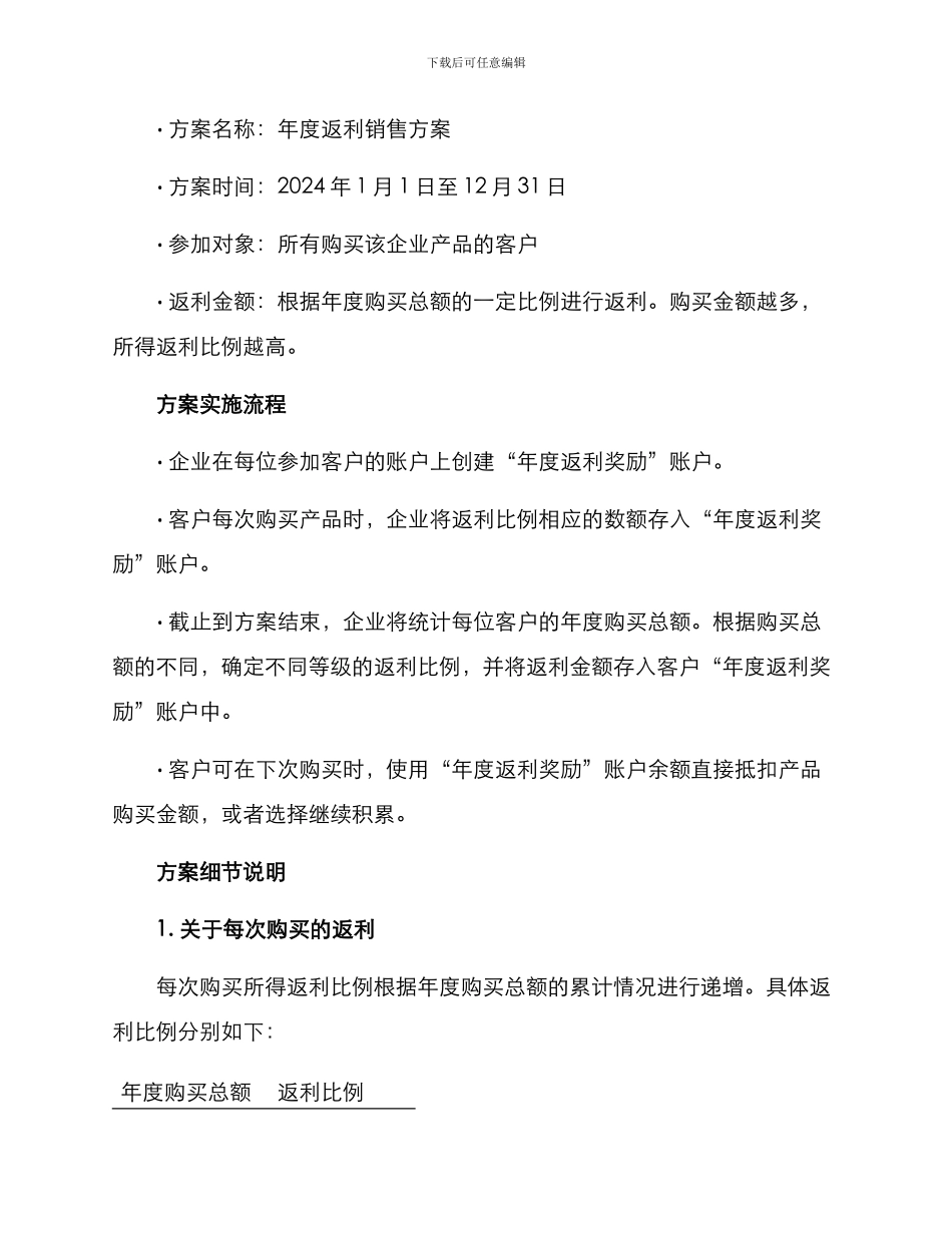 年度返利销售方案_第2页