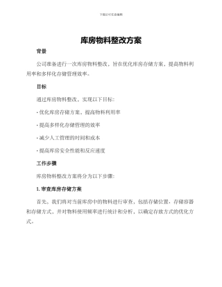 库房物料整改方案