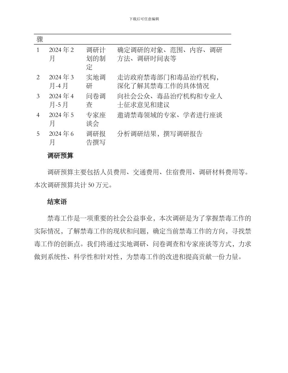 开展禁毒工作调研方案_第3页