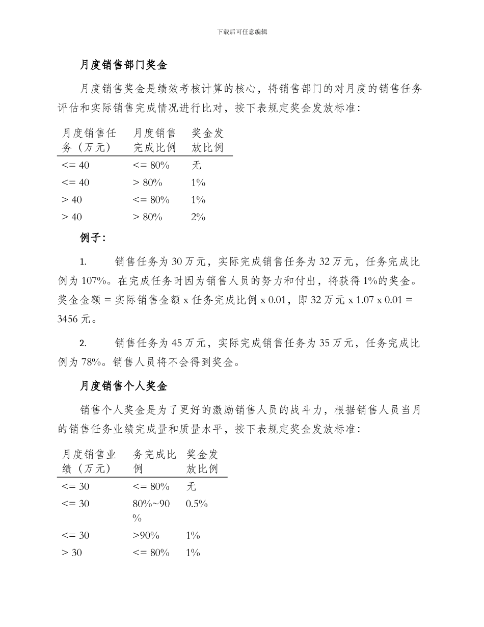 房地产行业奖金方案_第2页