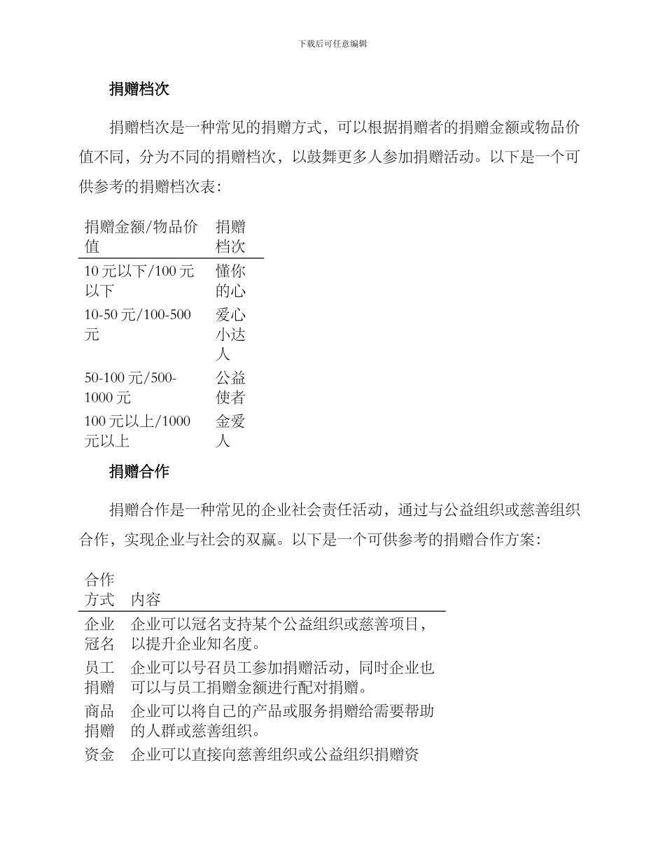 捐赠方案方案_第3页