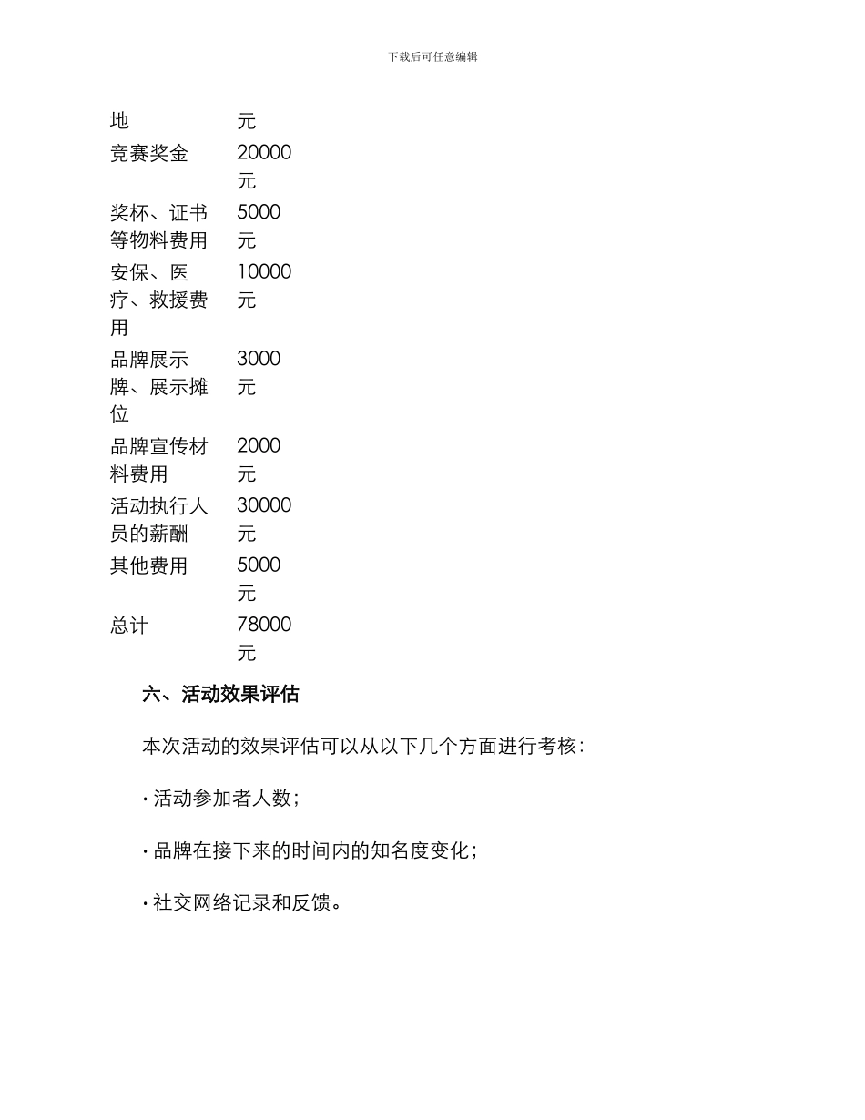 攀岩品牌活动策划方案_第3页
