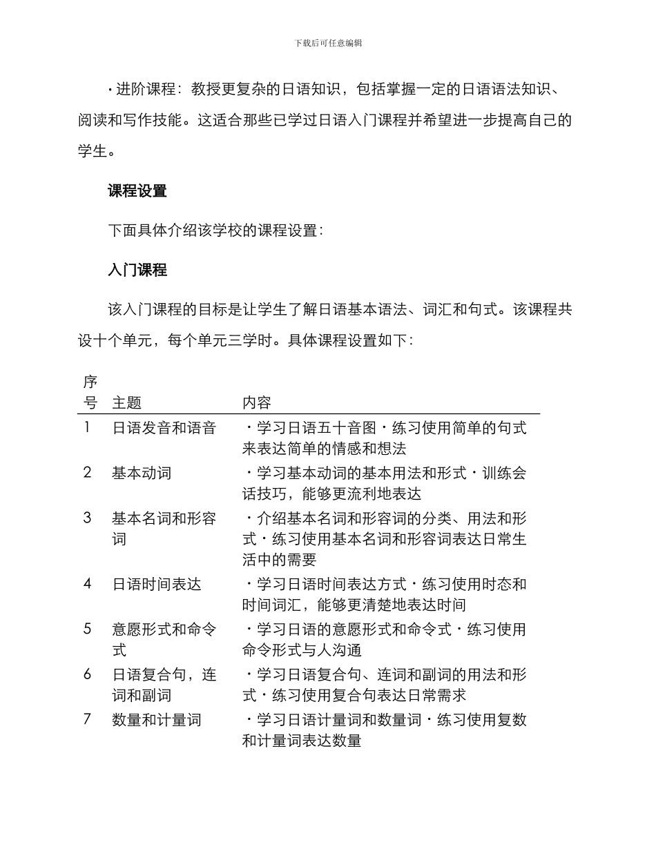 日语招生方案_第2页