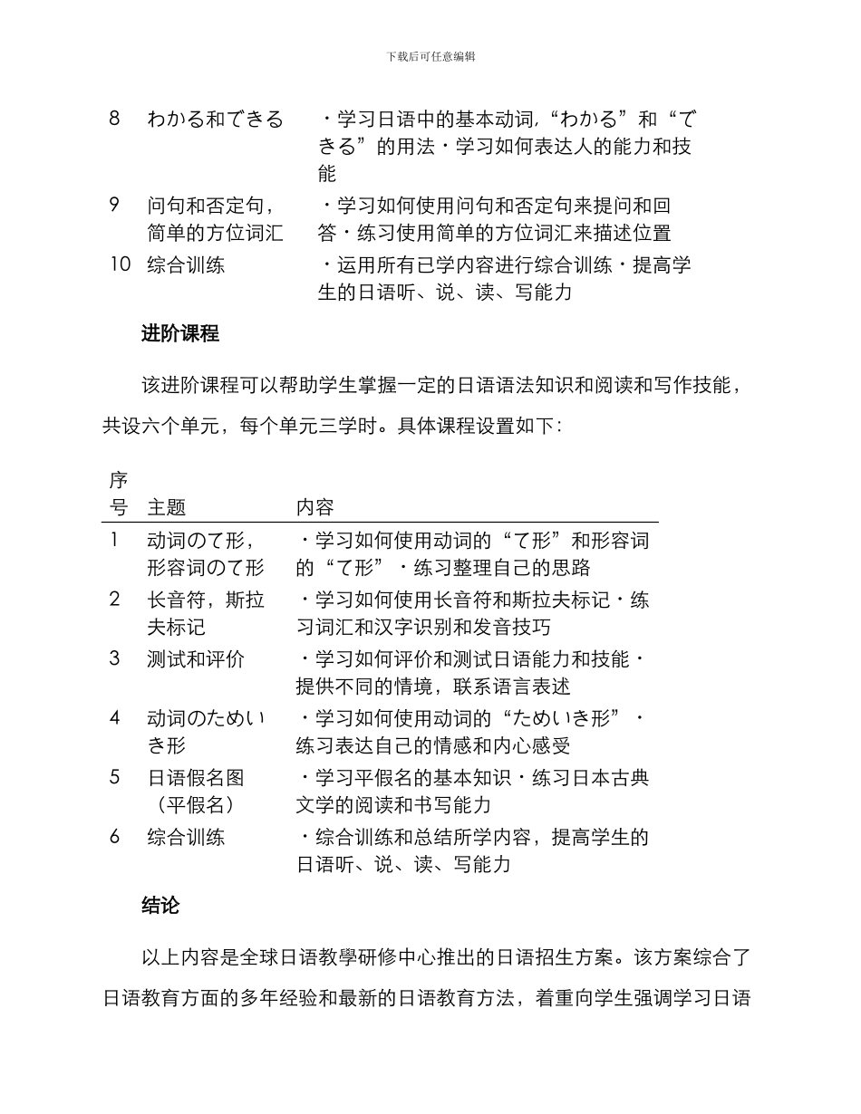 日语招生方案_第3页