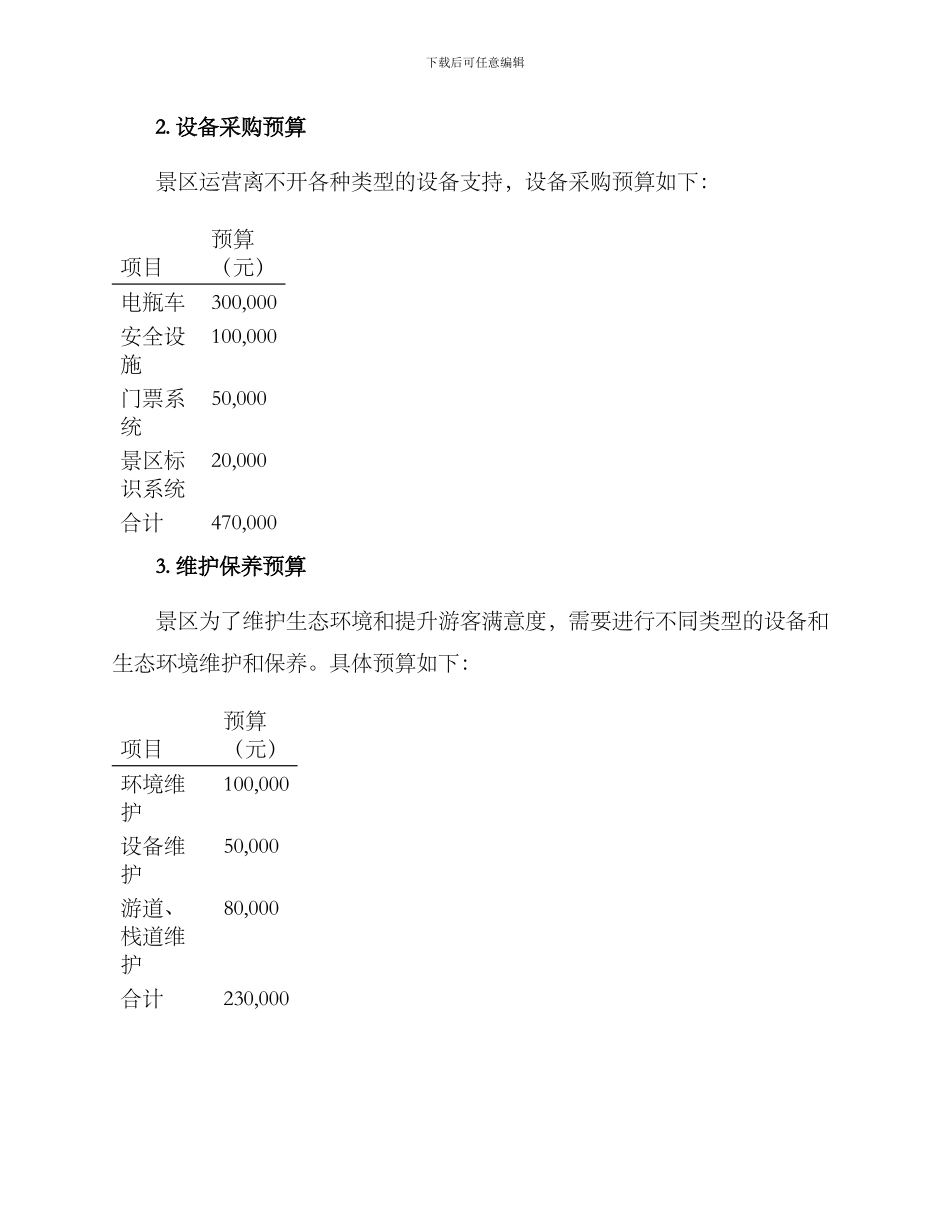 景区经营费用预算方案_第2页