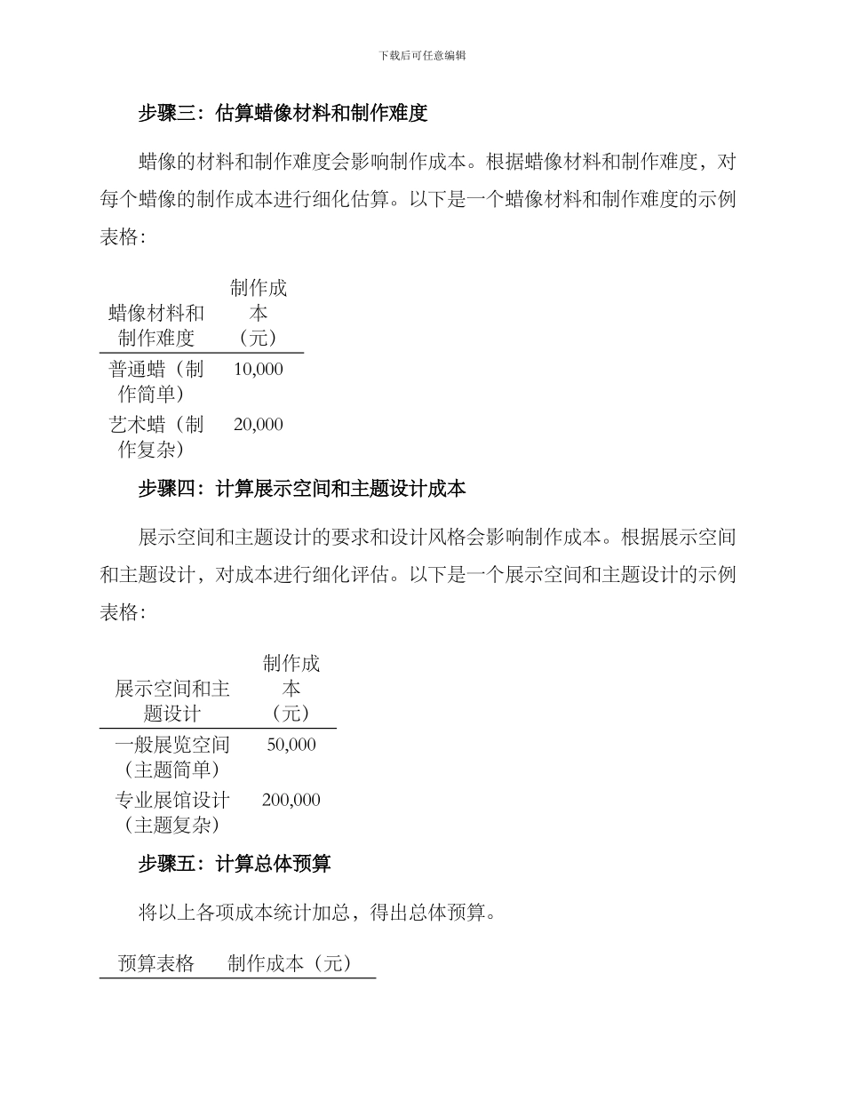 景区蜡像造价预算方案_第3页