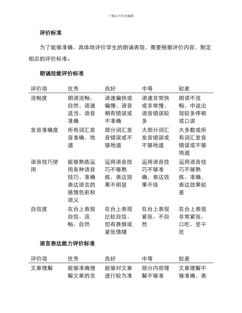朗诵考核评价方案_第3页