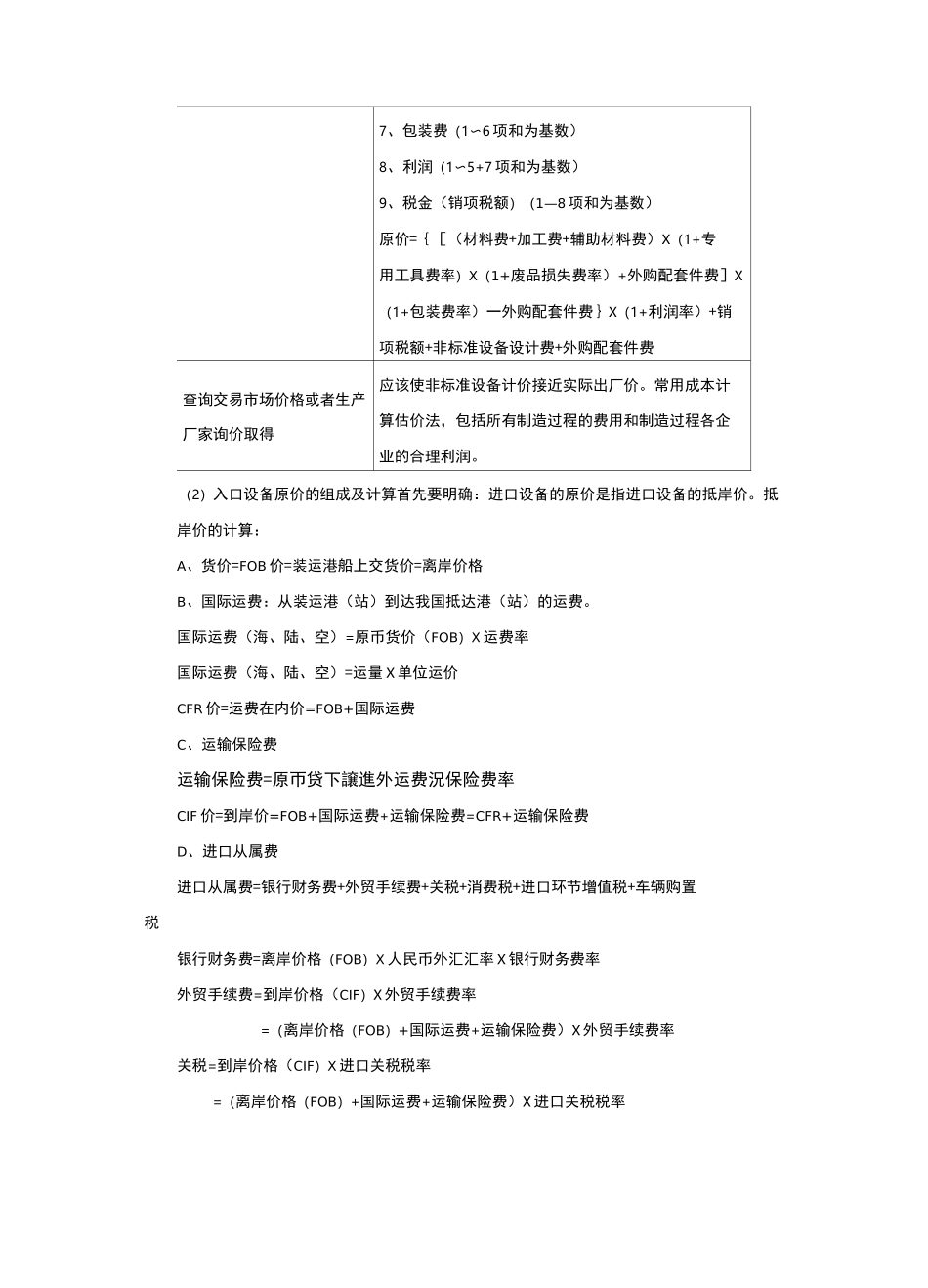 建设项目投资组成及其计算_第3页