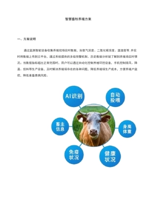 智慧畜牧养殖方案2021