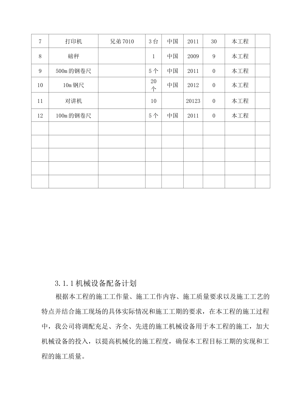 拟投入的主要物资计划及其措施_第3页