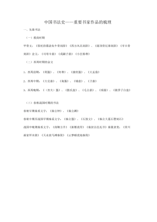 中国书法史——重要书家作品的梳理
