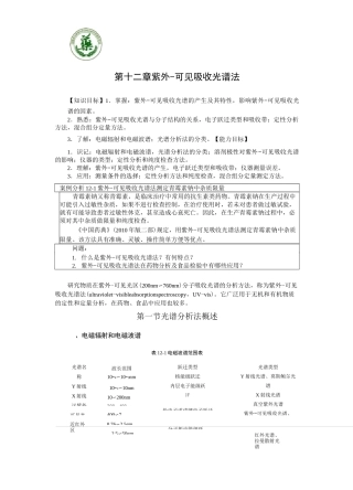紫外-可见吸收光谱法.