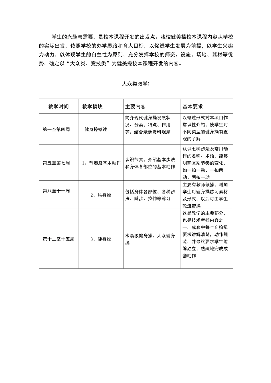 健美操校本课程_第3页
