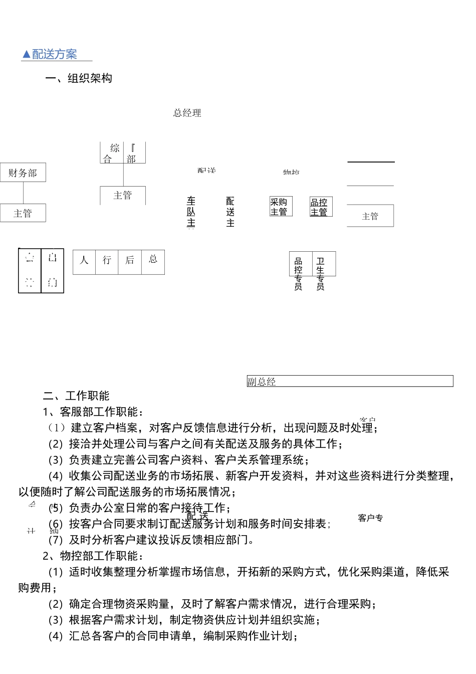 (完整)蔬菜、水果配送方案_第1页