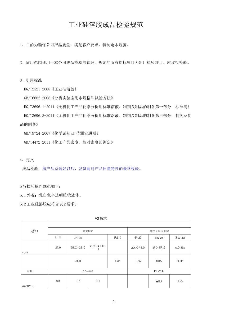 工业硅溶胶-成品检验规范_第1页