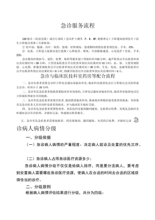 医院急诊服务流程