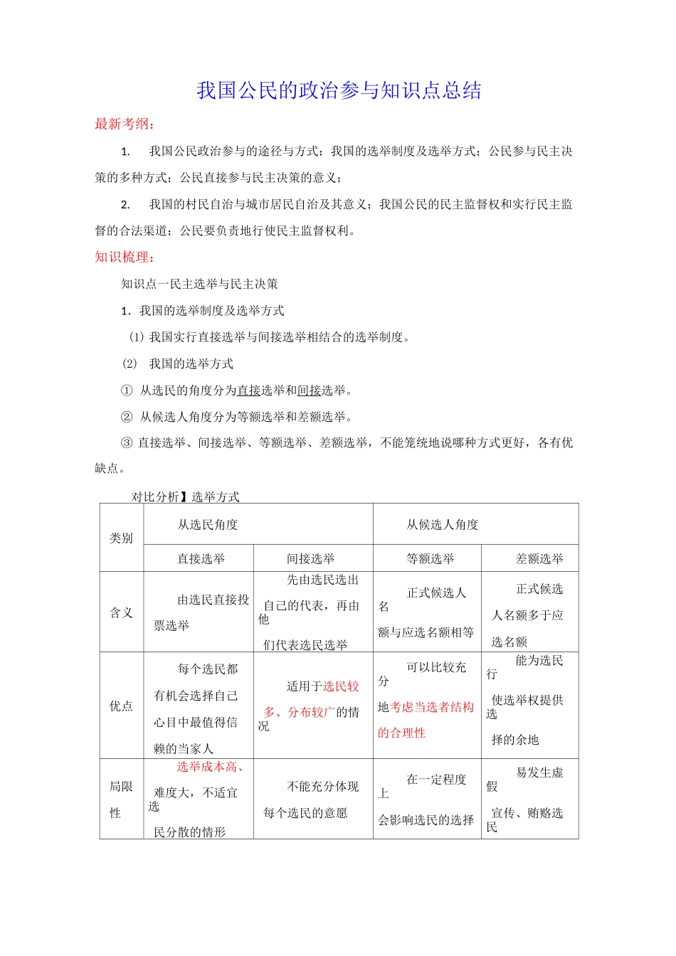 我国公民的政治参与知识点总结_第1页