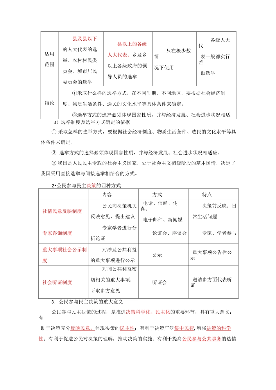 我国公民的政治参与知识点总结_第2页