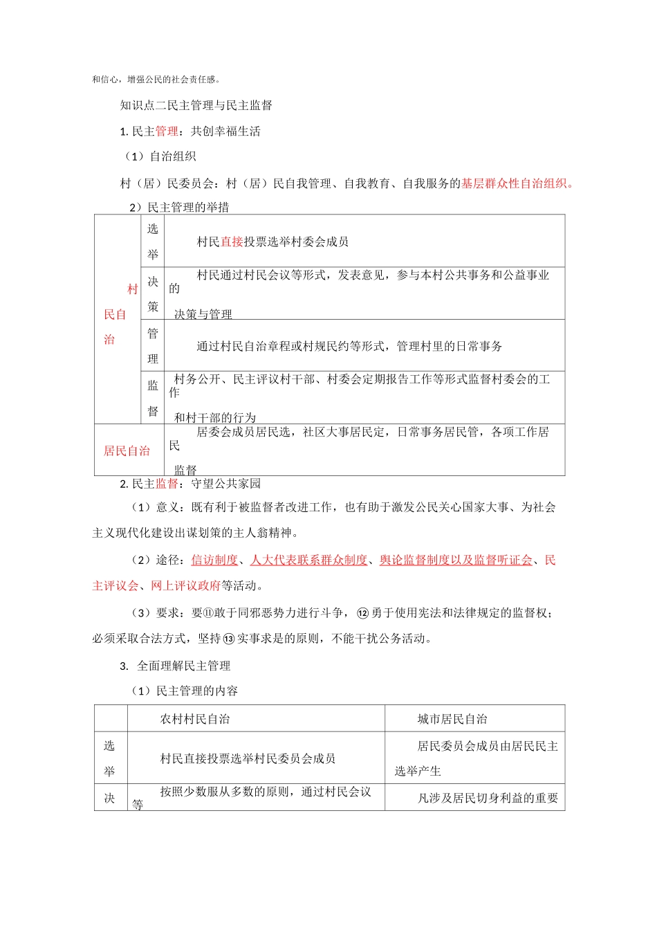 我国公民的政治参与知识点总结_第3页