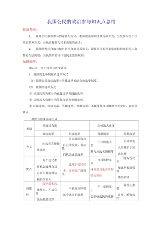 我国公民的政治参与知识点总结