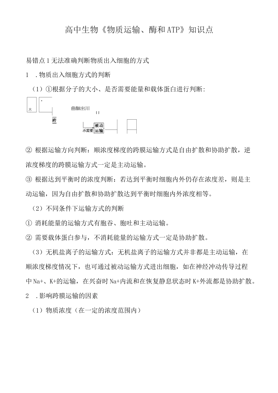 高中生物《物质运输、酶和ATP》知识点_第1页
