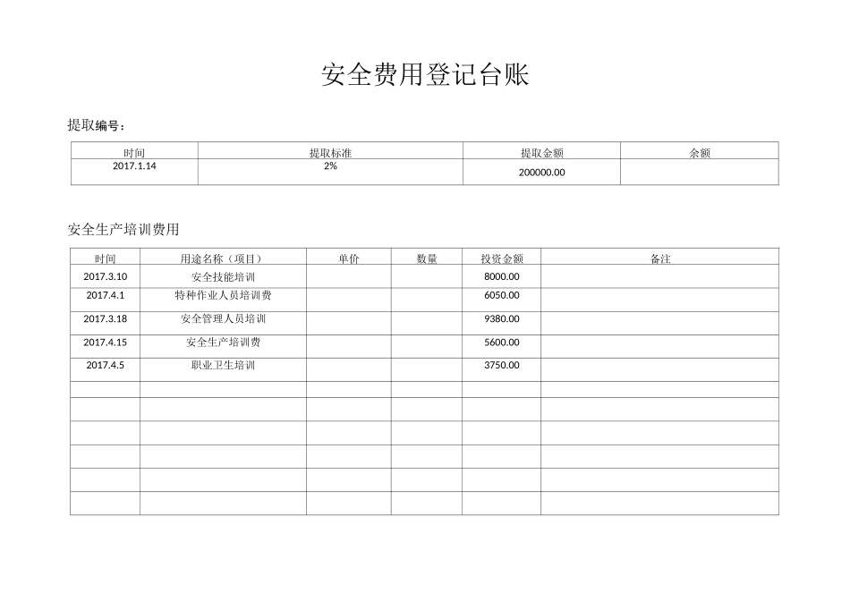 安全费用登记台账_第1页