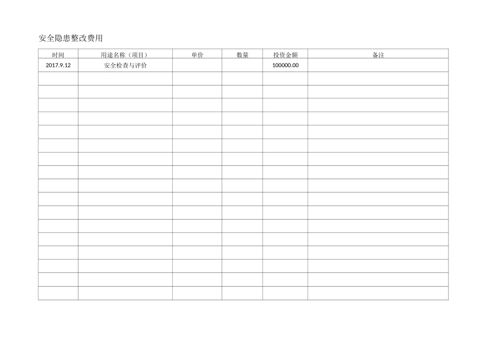 安全费用登记台账_第3页