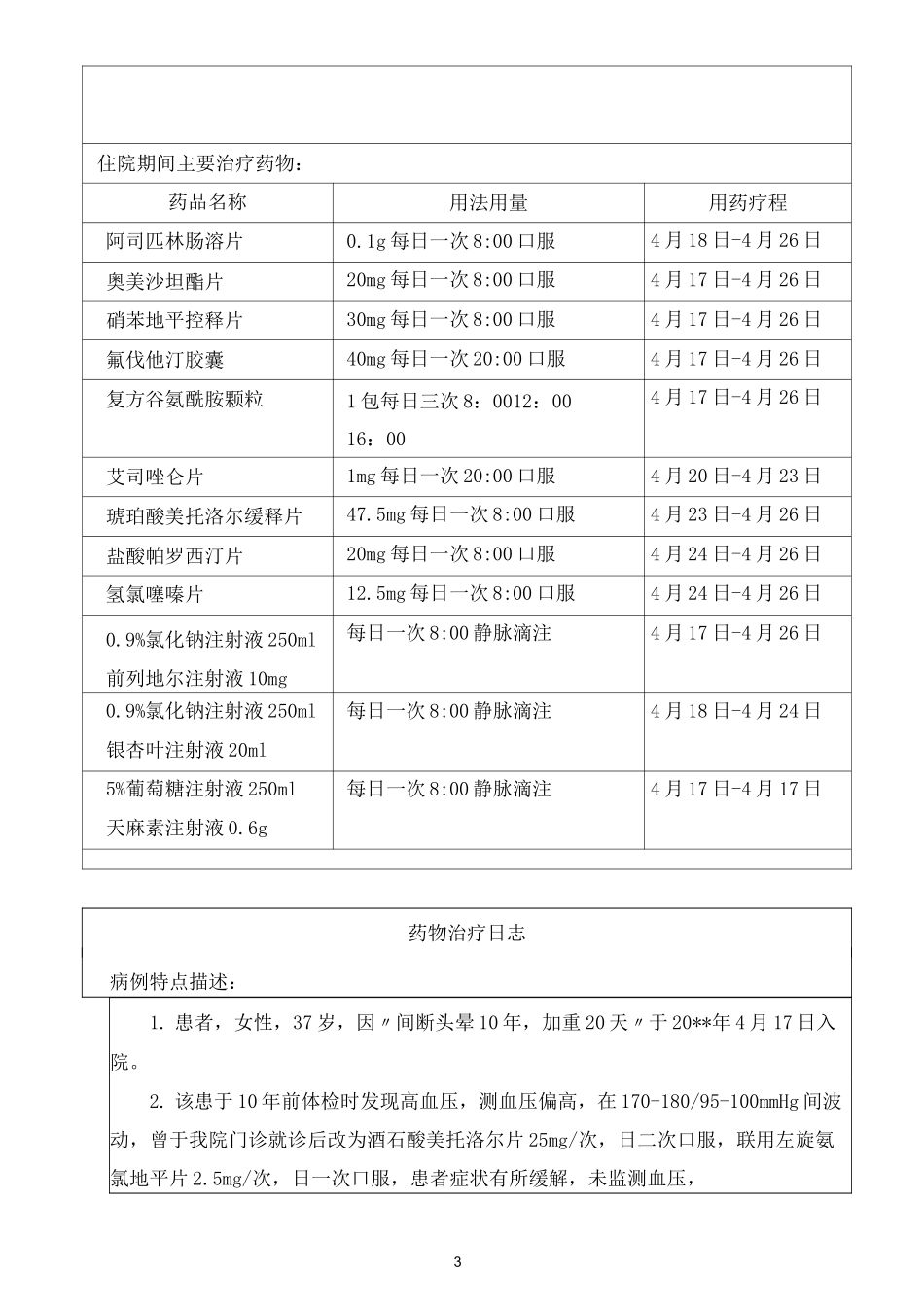 药历-高血压_第3页