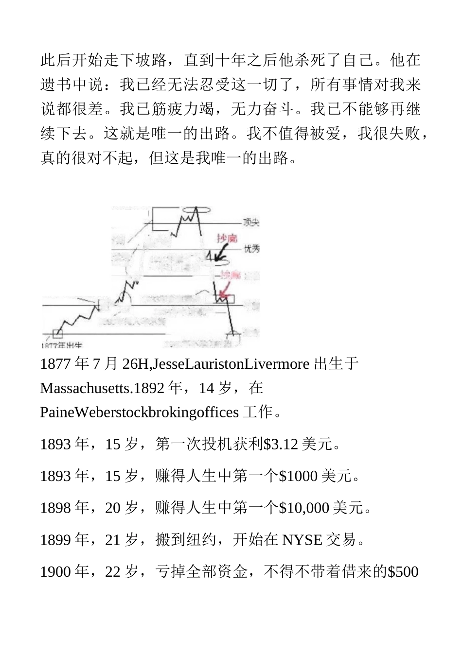 “投机之王”杰西·利弗莫尔的48条投资秘籍_第2页