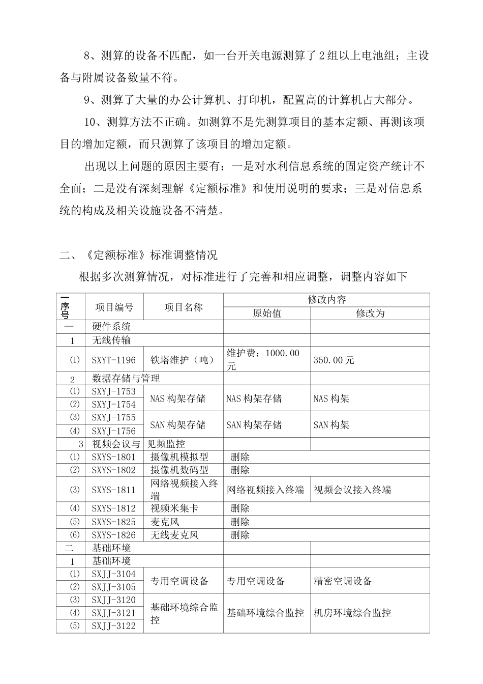 《水利信息系统运行维护定额标准》_第2页