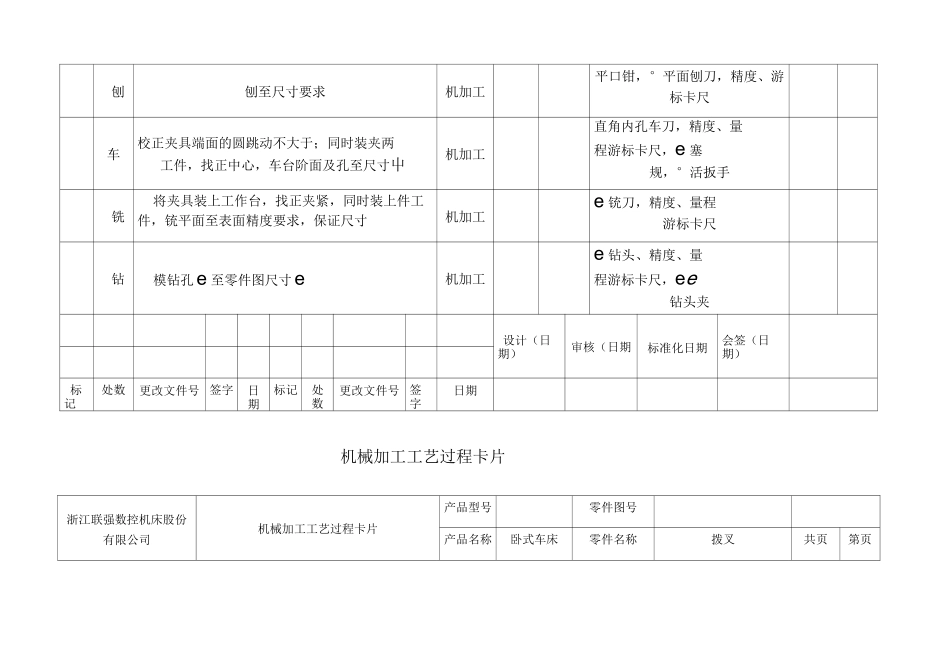 机械加工工艺过程及工序卡片_第2页