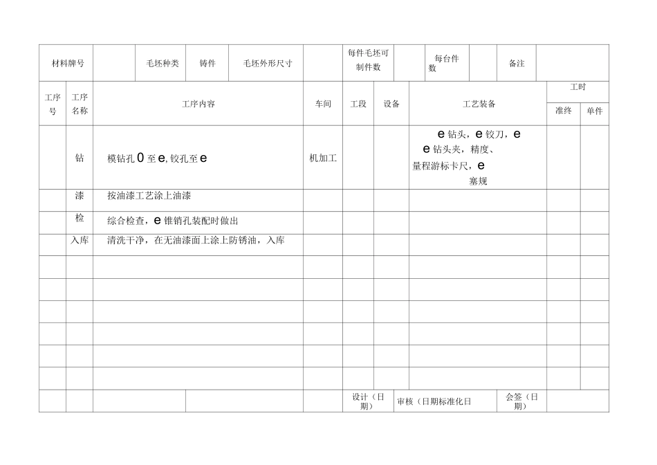 机械加工工艺过程及工序卡片_第3页