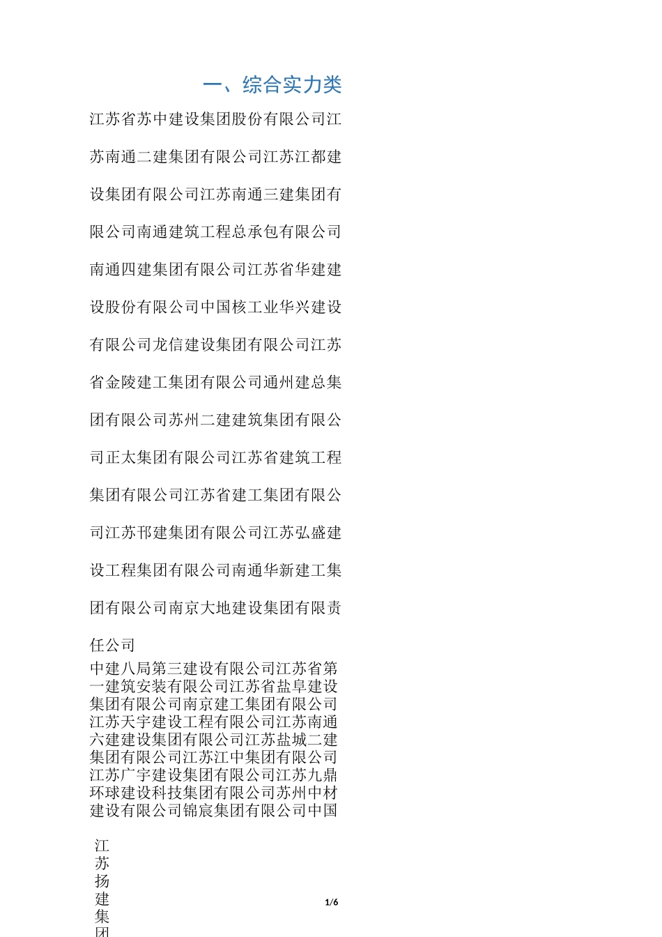 江苏建筑公司排行榜_第1页