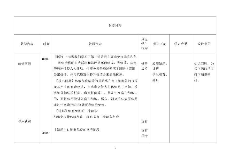《免疫调节——细胞免疫》教学设计_第2页
