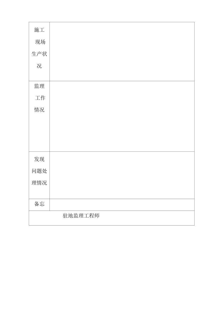 监理日志范本_第3页