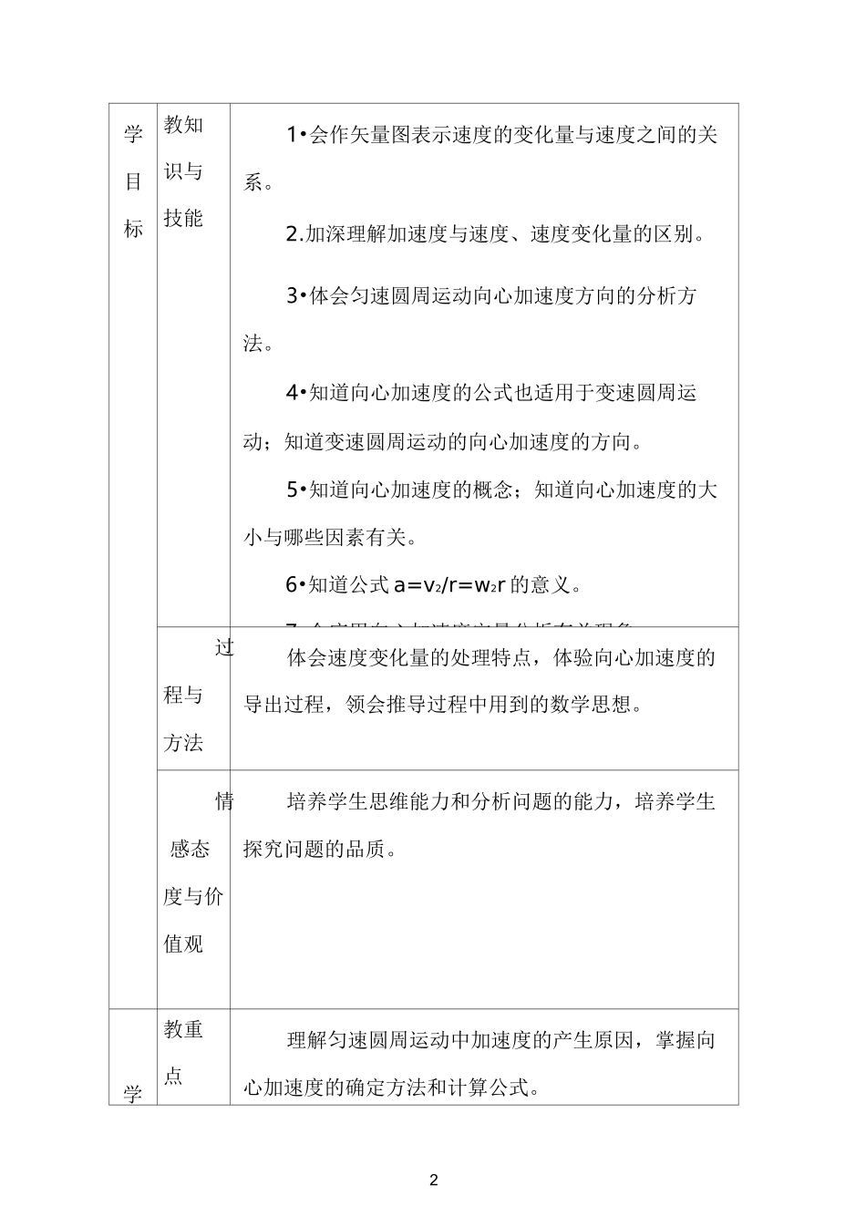 《向心加速度》精品教案_第2页