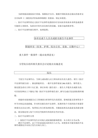 不良事件报告制度
