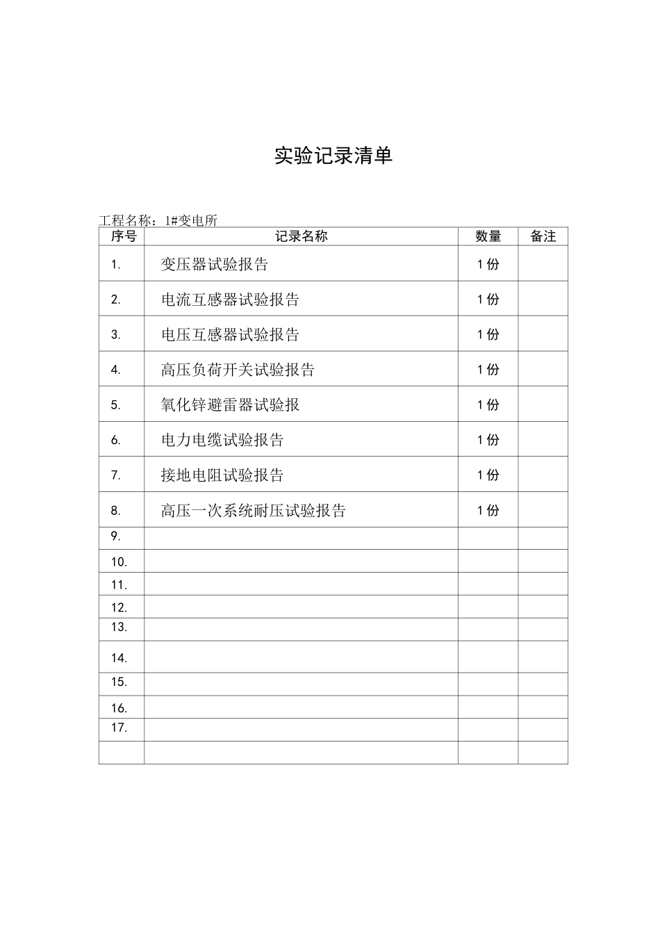 预防性实验报告_第2页