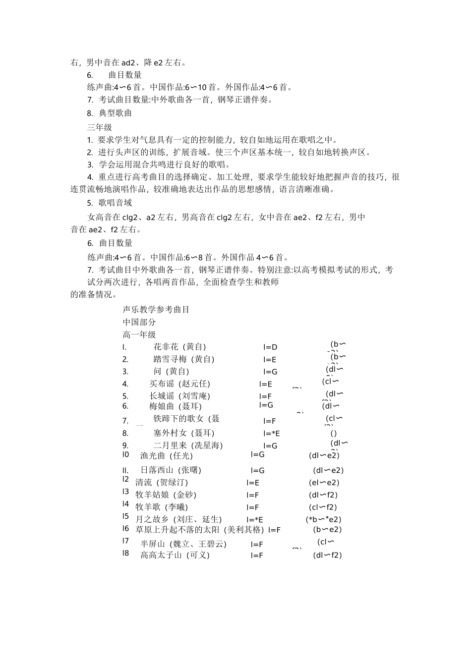 高中声乐教学大纲_第2页