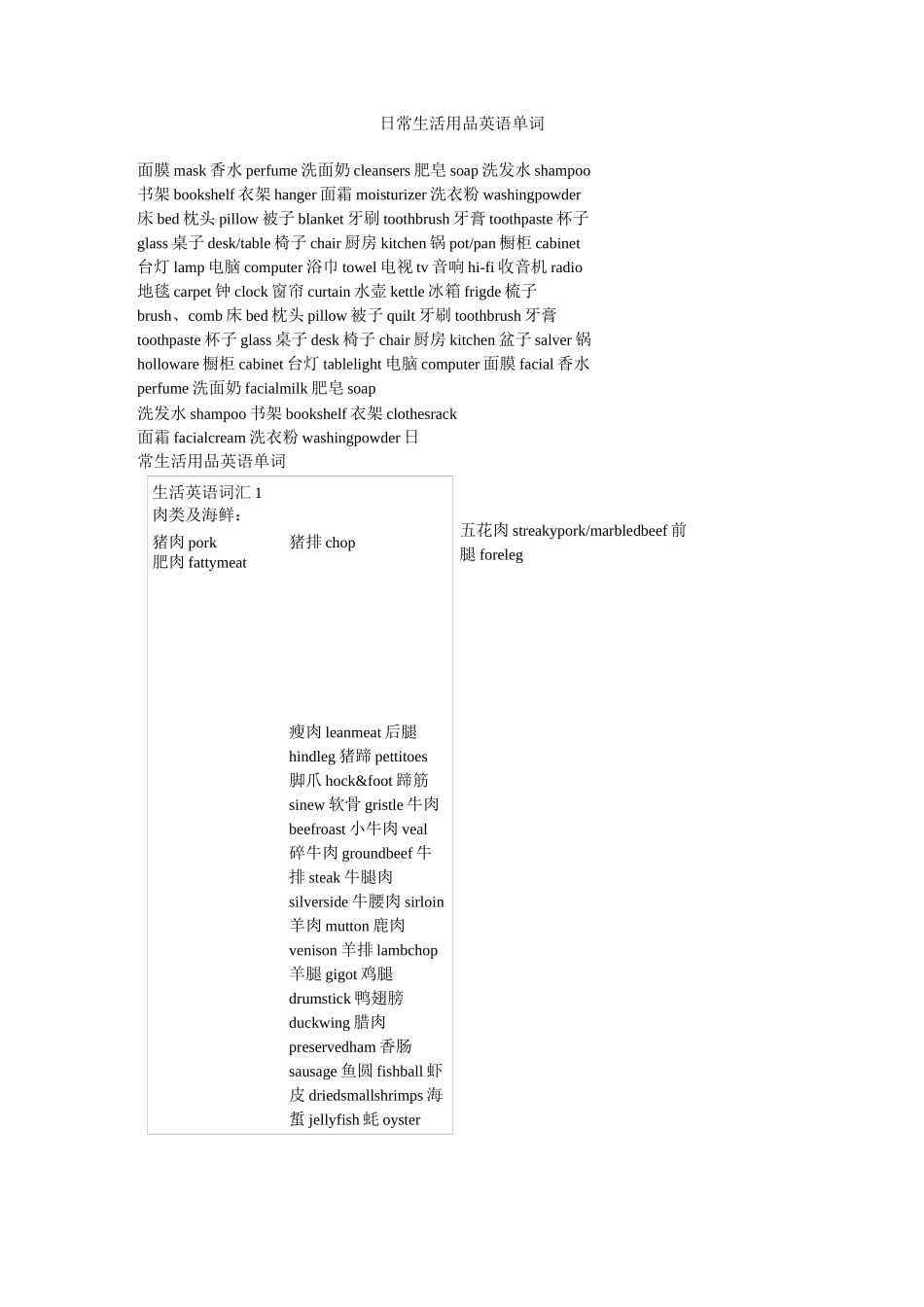 日常生活用品英语单词_第1页