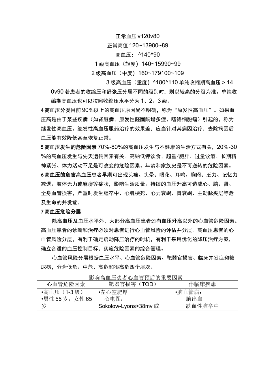 高血压健康教育手册_第2页