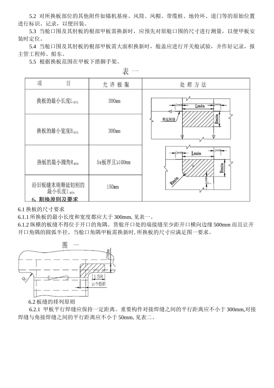 船体甲板换板通用工艺_第2页