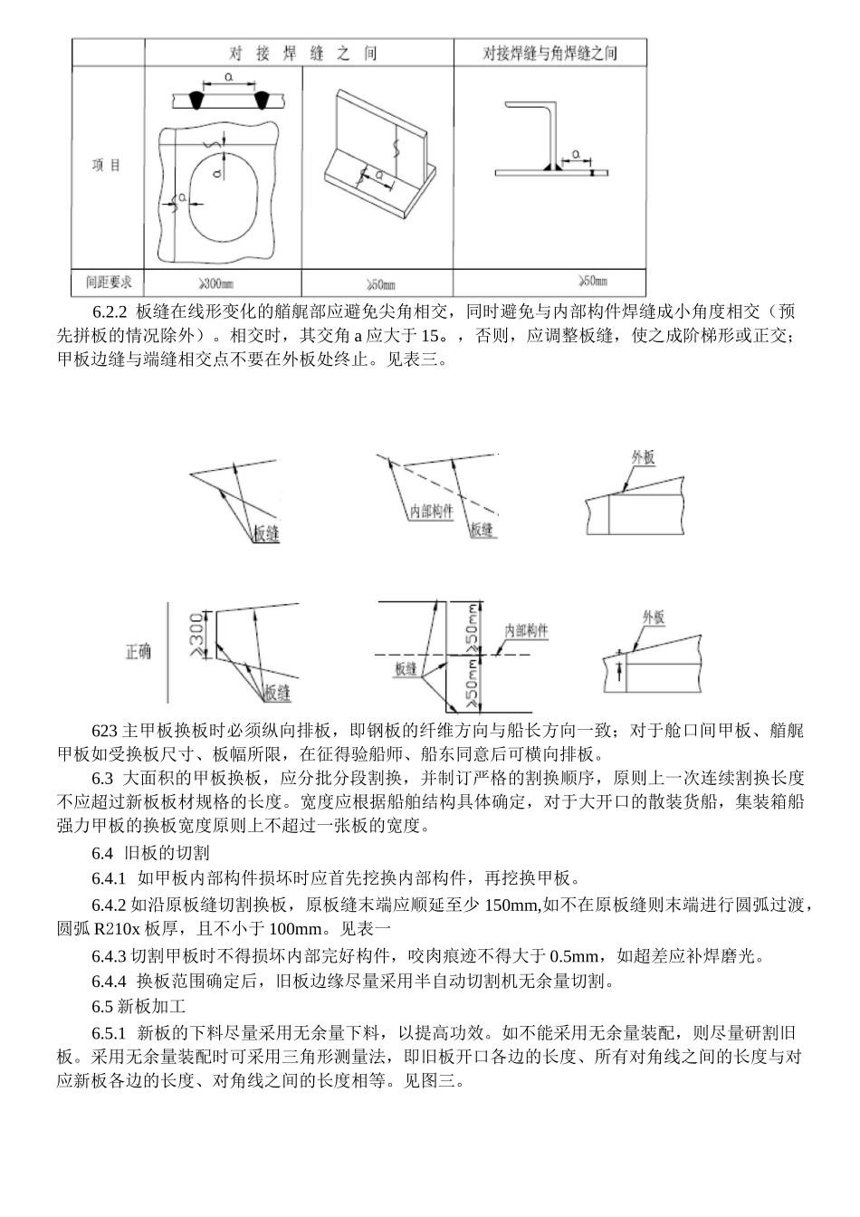 船体甲板换板通用工艺_第3页