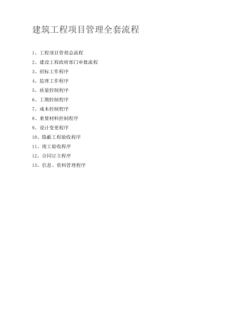 建筑工程项目管理全套流程(实践版)