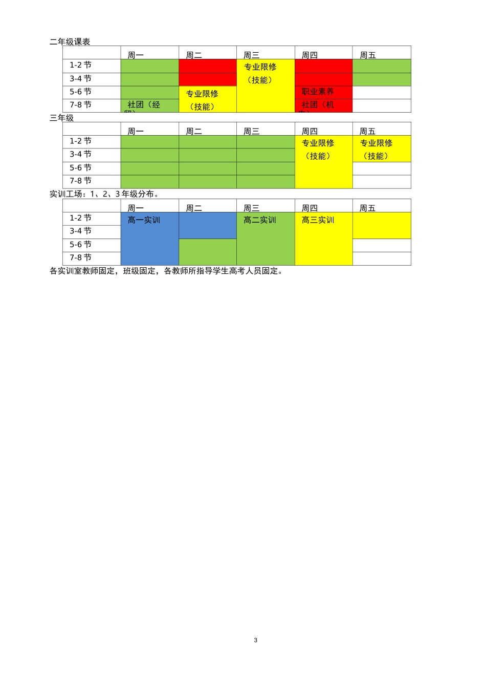 浙江省中职选择性课改推进工作方案_第3页
