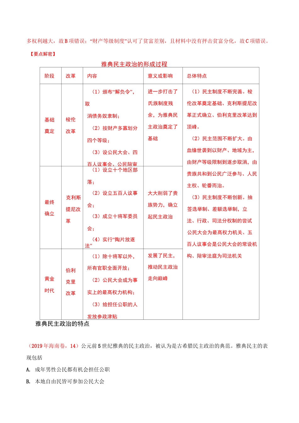 【2020高考历史】雅典民主政治高频考点_第3页