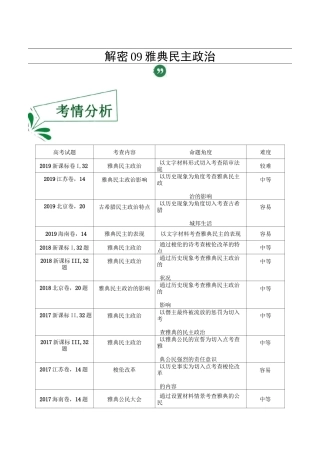 【2020高考历史】雅典民主政治高频考点